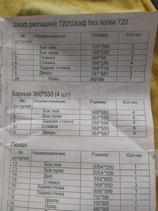 Фотография покупателя товара Кухонный гарнитур в потолок «Виктория», 2400 мм, цвет кашемир/дуб крафт - Фото 112
