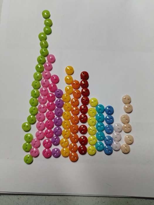 Фотография покупателя товара Пуговицы пластик для творчества 2 прокола "Цветные пуговички" набор 100 шт 0,6х0,6 см - Фото 3