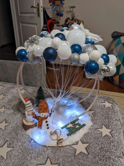 Фотография покупателя товара Фигурка «Снеговичок в рыжей шапке и шарфе», 5.5×5.5×12 см - Фото 1