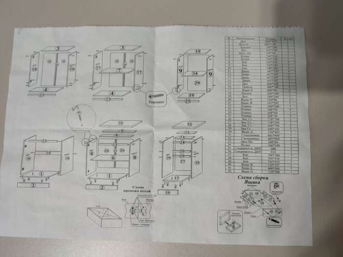 Фотография покупателя товара Кухонный гарнитур прямой «Стиль», с столешницей, 2000 мм, цвет кашемир/дуб вотан - Фото 5