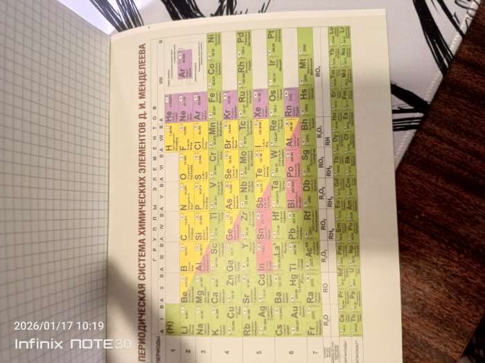 Фотография покупателя товара Тетрадь в клетку, предметная, 48 л., на скрепке, А5 «ПРИРОДА. Химия» - Фото 7