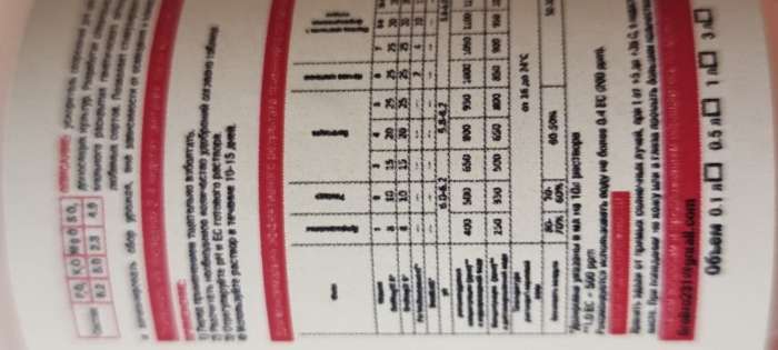 Фотография покупателя товара Удобрение для гидропоники "GroBro" Serious DeadLinE, 100мл - Фото 2