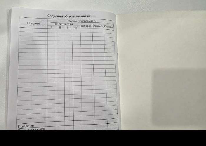 Фотография покупателя товара Дневник в мягкой обложке, для 1-11 классов, 40 листов, Calligrata «Собачка. Арт», МИКС - Фото 1