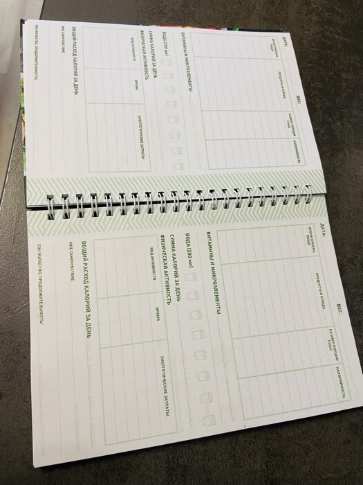 Фотография покупателя товара Дневник питания «Универсальный», 25 листов, 14×20.3 см - Фото 3