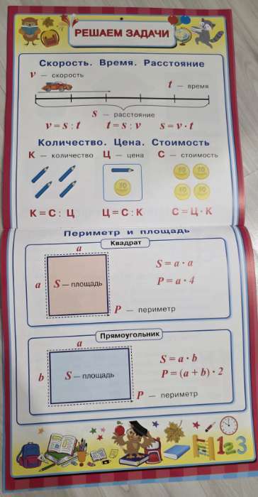 Фотография покупателя товара Все плакаты для начальной школы, 24 стр. - Фото 4