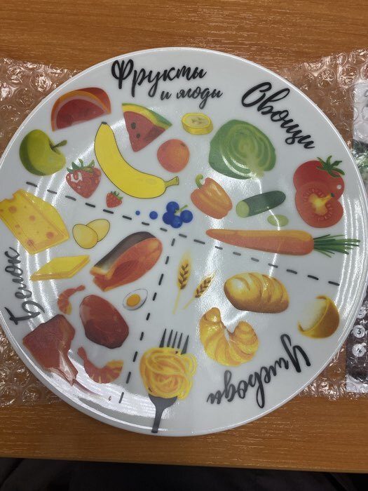 Фотография покупателя товара Тарелка плоская керамическая гарвардская «Правильное питание», d=20 см - Фото 4