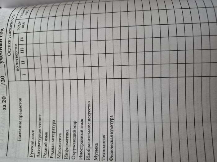 Фотография покупателя товара Дневник школьный 1-4 класса, в твердой обложке, 48 л «Котики» - Фото 15