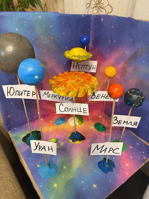 Фотография покупателя товара Набор фигурок для поделок и декорирования «Галактика» 10 шт. - Фото 1