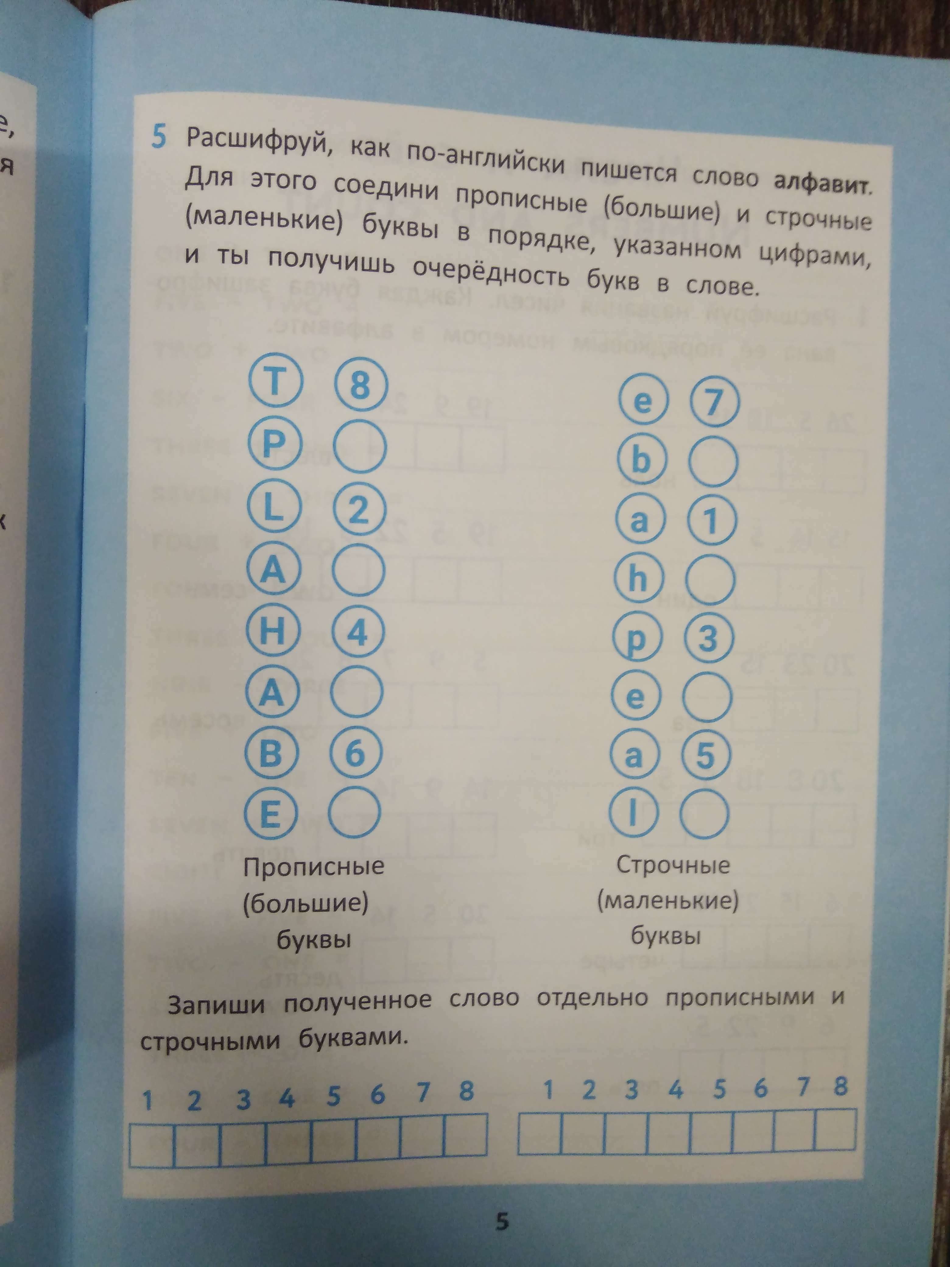 Нестандартные приемы обучения английскому языку: кроссворды и головоломки  для начальной школы» (7156151) - Купить по цене от 114.00 руб. | Интернет  магазин SIMA-LAND.RU