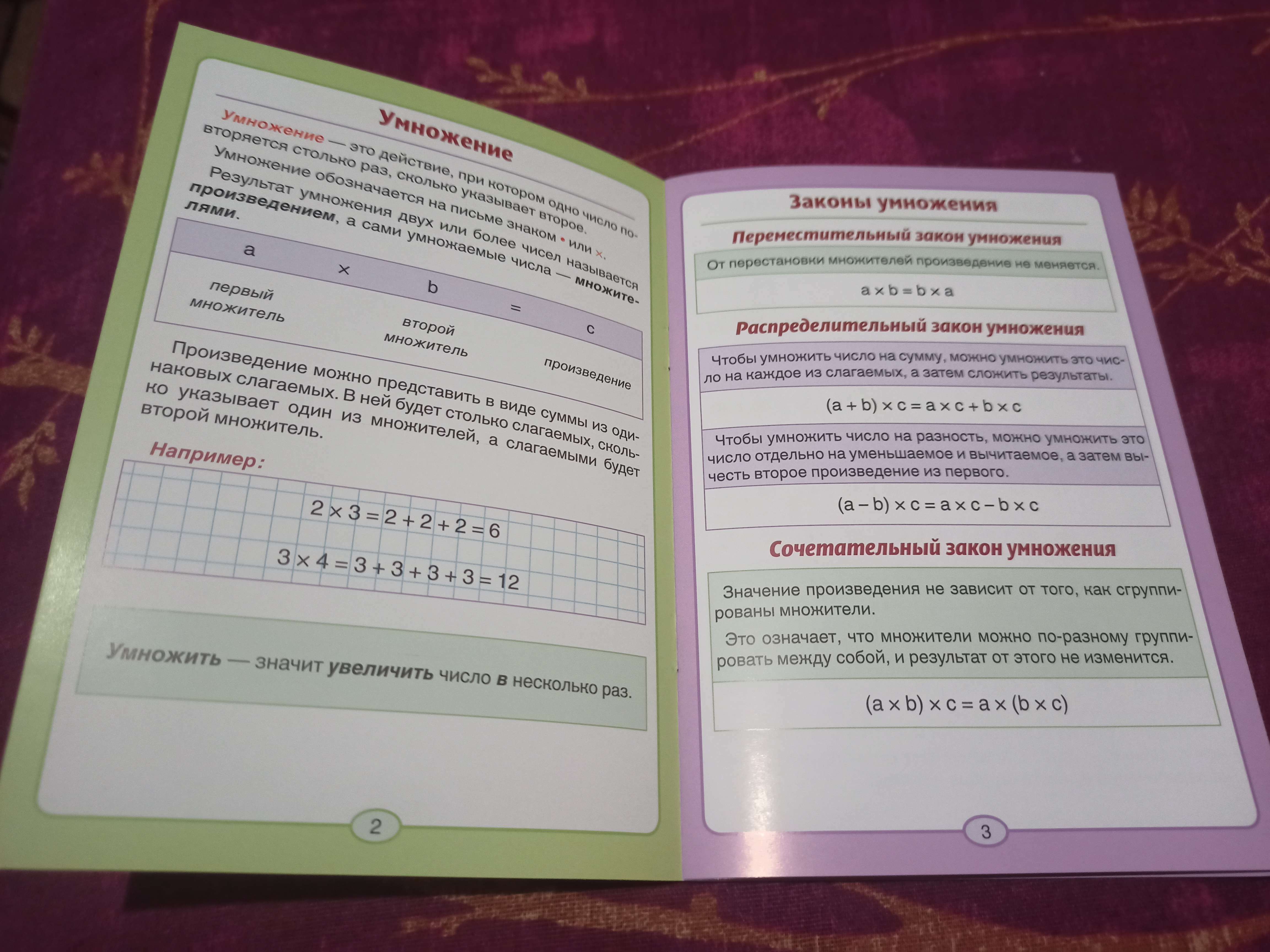 Фотография покупателя товара Шпаргалки для 1—4 кл. набор «Основы математики» 6 шт. - Фото 9