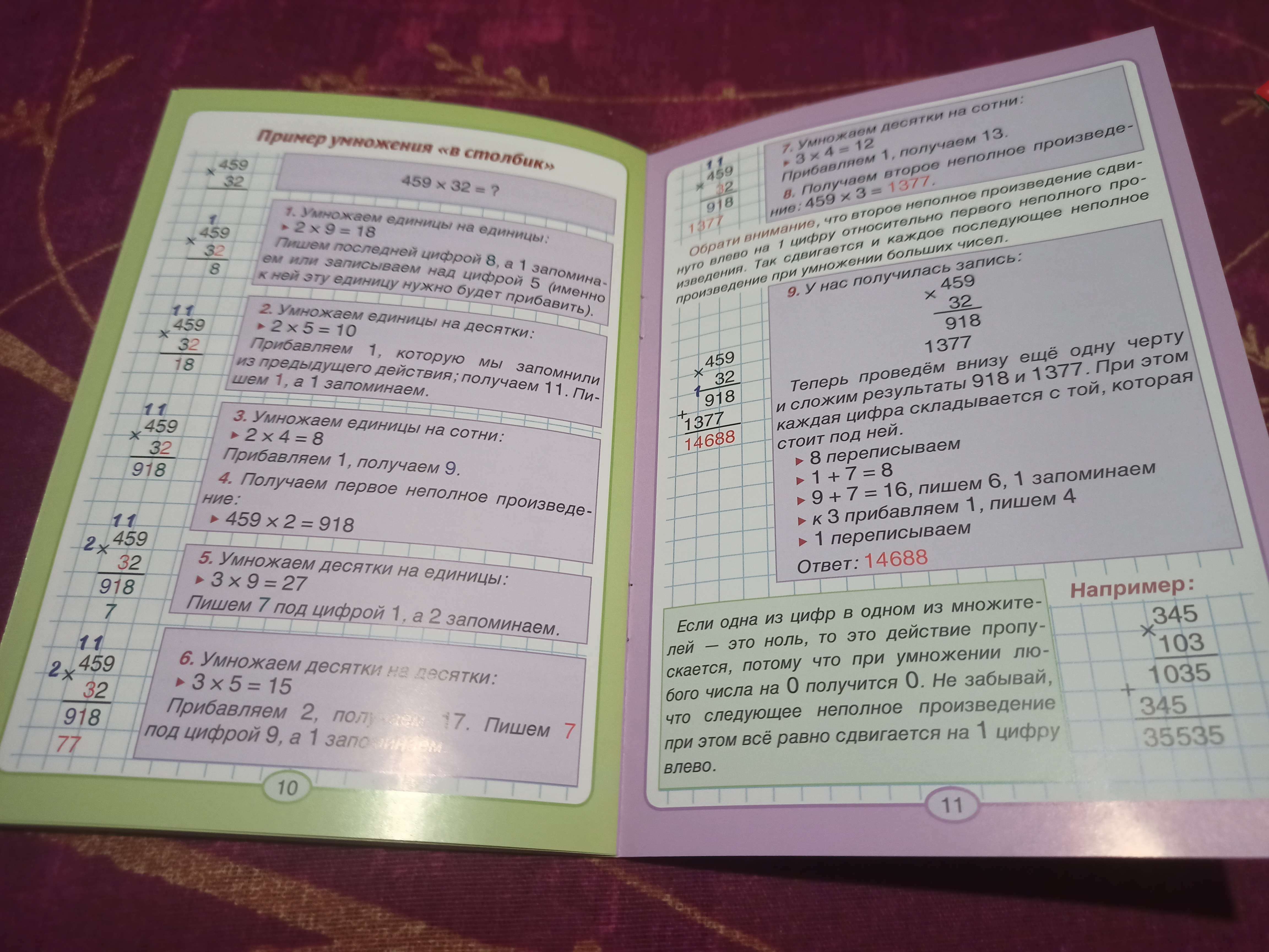 Фотография покупателя товара Шпаргалки для 1—4 кл. набор «Основы математики» 6 шт.