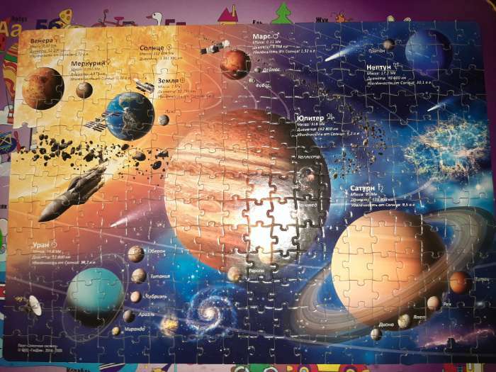 Фотография покупателя товара Карта-пазл «Солнечная система», 260 элементов - Фото 5