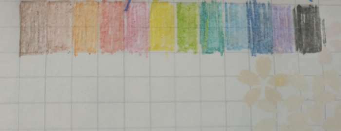 Фотография покупателя товара Карандаши 12 цветов Calligrata, ЭКОНОМ, заточенные, шестигранные, пластиковые, картонная упаковка, европодвес - Фото 39