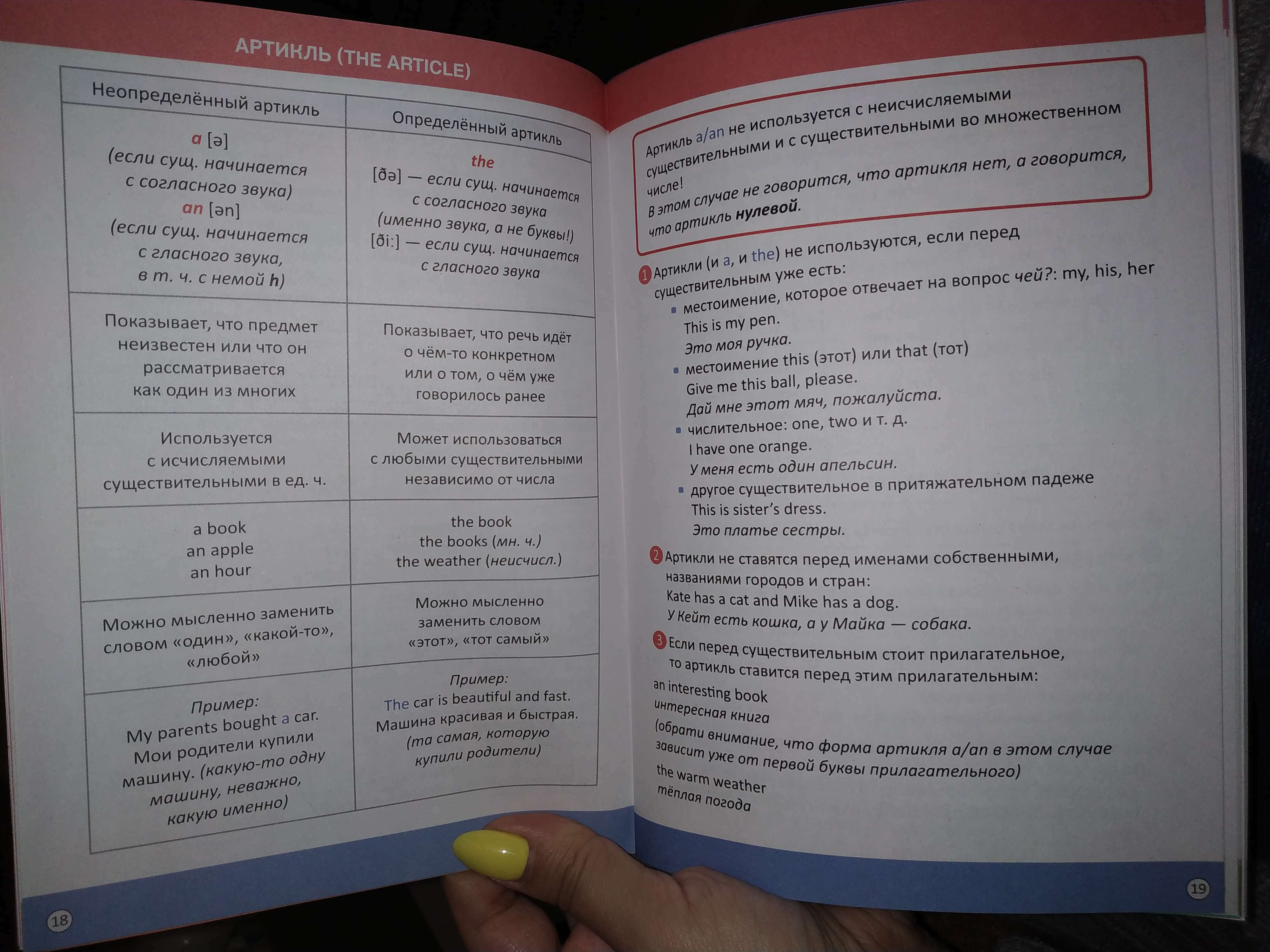 Отзывы на Сборник шпаргалок по английскому языку, 1—4 кл., 60 стр. (арт.  7322600)