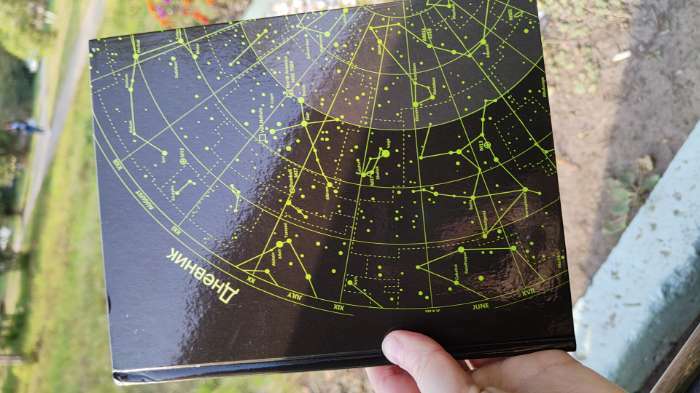 Фотография покупателя товара Дневник для 5-11 классов, "Космос", твердая обложка 7БЦ, глянцевая ламинация, 48 листов - Фото 1