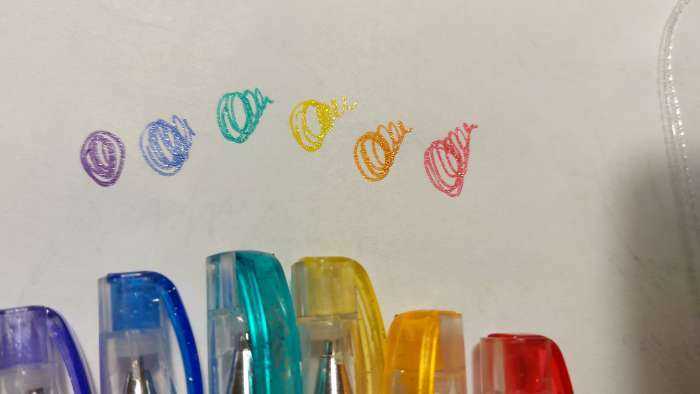 Фотография покупателя товара Набор гелевых ручек, 6 цветов, с блёстками, в блистере на кнопке - Фото 4