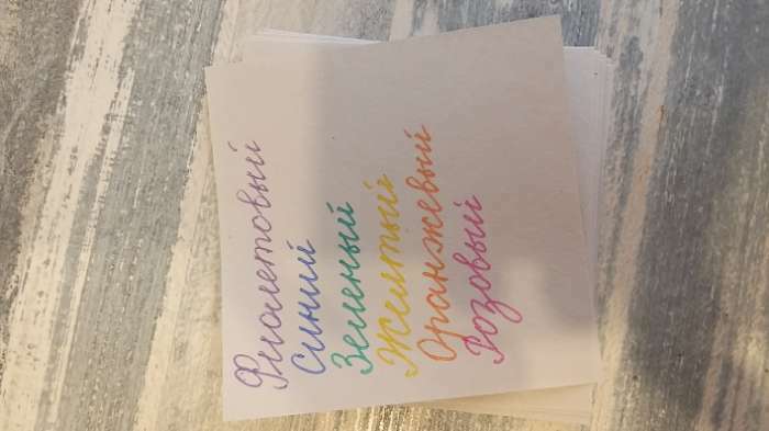 Фотография покупателя товара Набор гелевых ручек, 6 цветов, металлик, корпус с рисунком, в блистере на кнопке - Фото 1