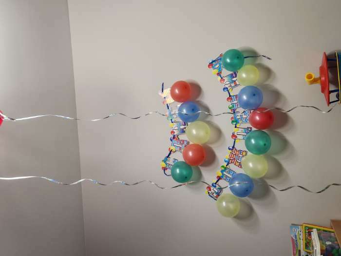 Фотография покупателя товара Набор «С днём рождения», гирлянда, шары