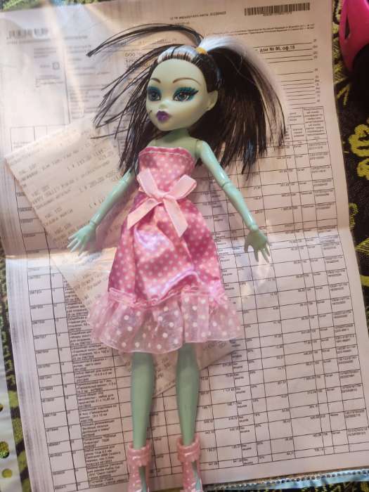 Фотография покупателя товара Кукла-сюрприз «Ужасная вечеринка», МИКС - Фото 4