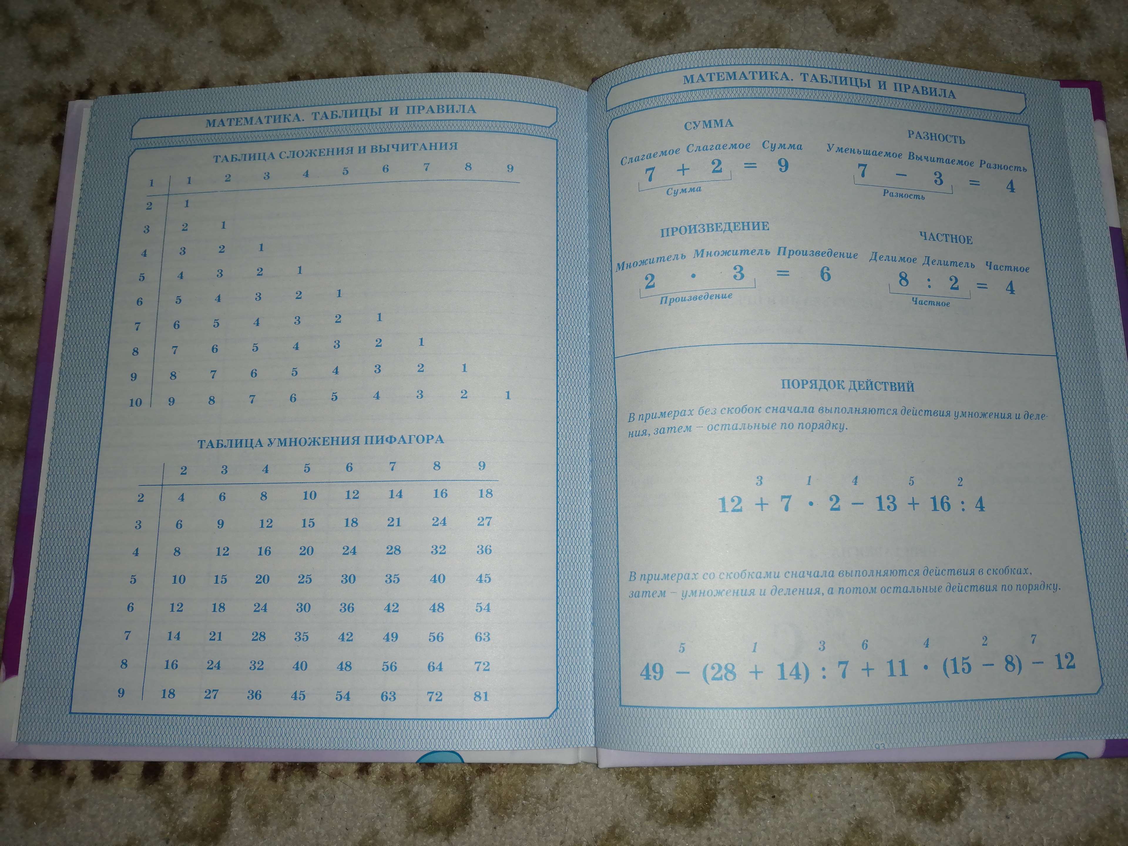 Фотография покупателя товара Дневник для 1-4 классов, "Единорог 1", твердая обложка 7БЦ, глянцевая ламинация, 48 листов