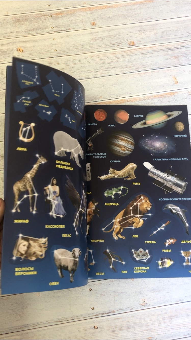 Фотография покупателя товара Атлас с наклейками «Звёздное небо», 21 × 29.7 см