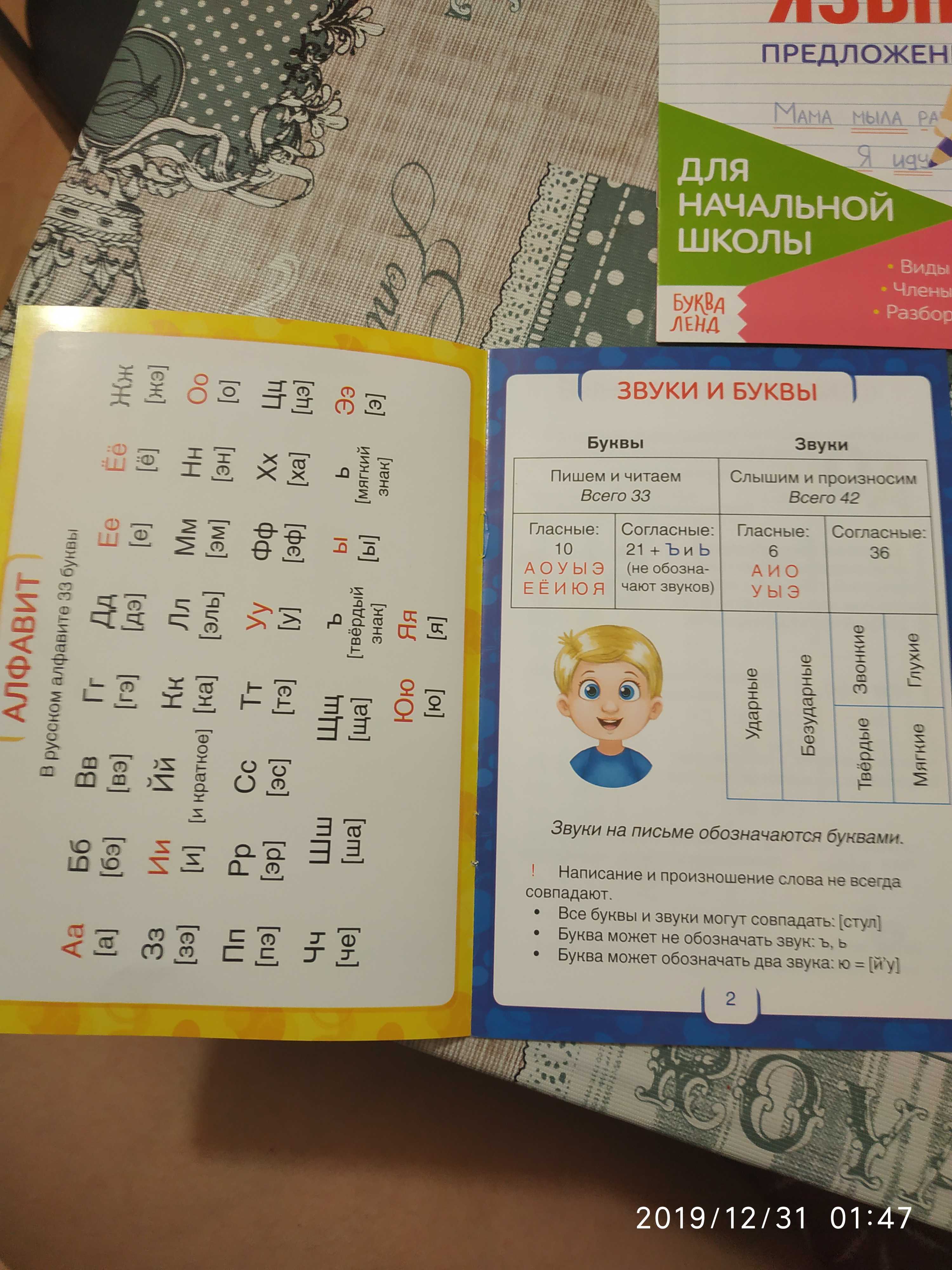 Фотография покупателя товара Шпаргалки по русскому языку набор «Для начальной школы», 6 шт.
