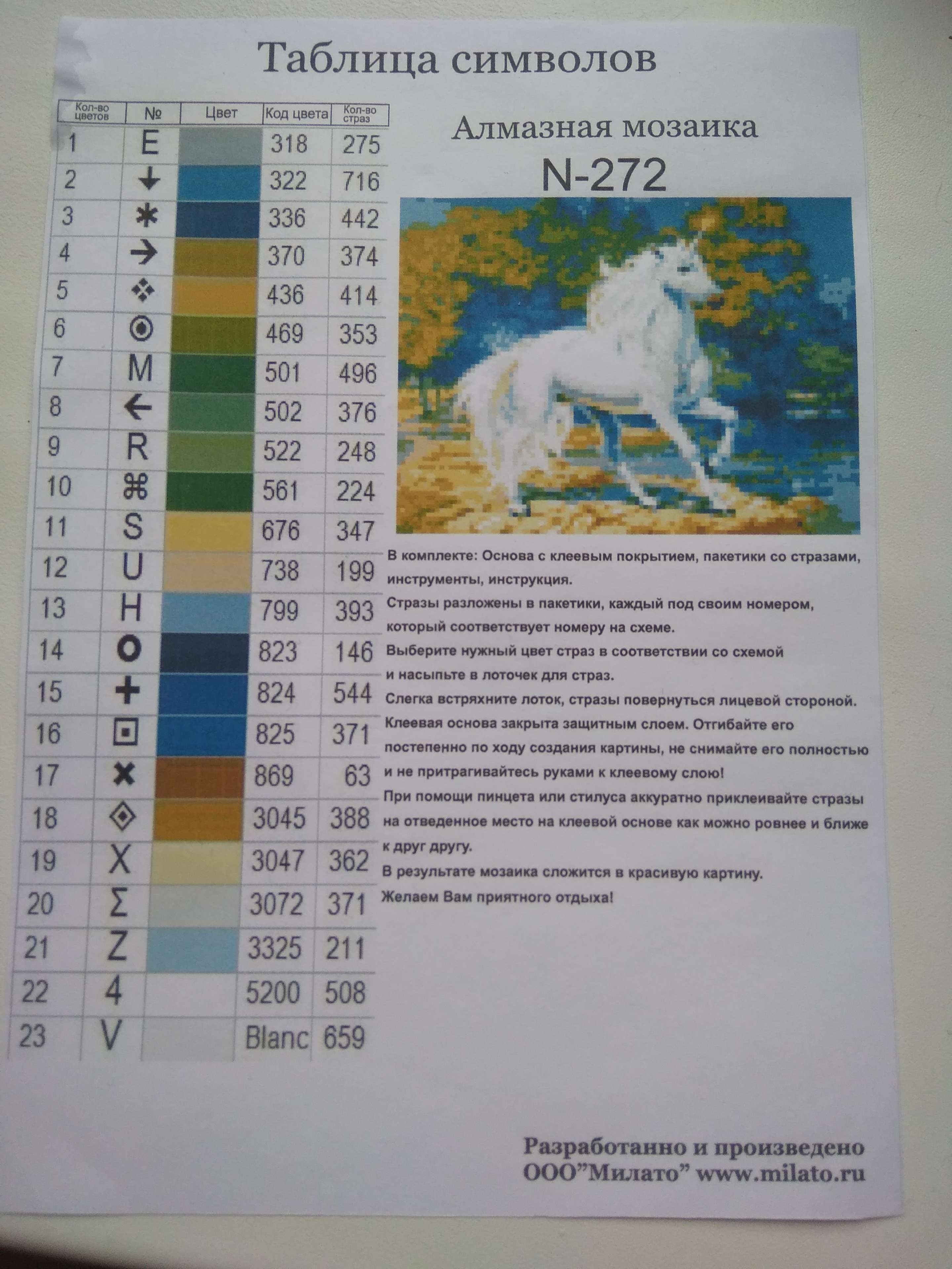 Фотография покупателя товара Алмазная мозаика «Единорог у синего озера», 20×27 см, 23 цвета - Фото 3