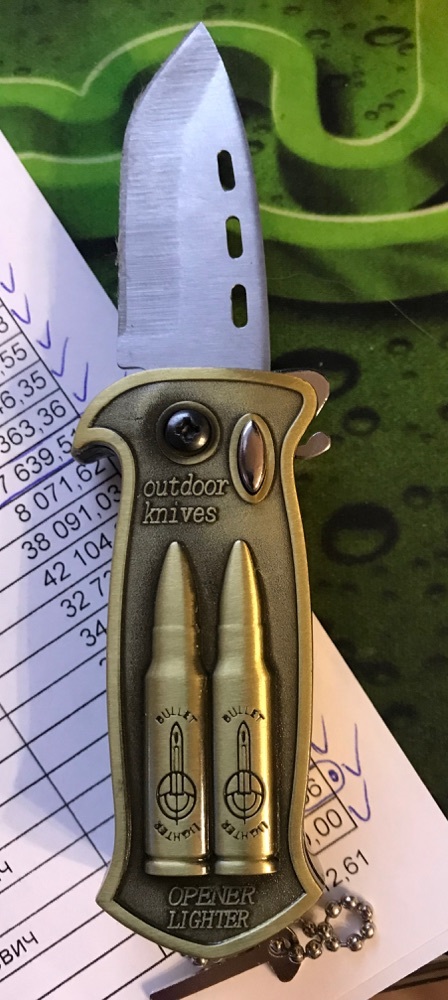 Фотография покупателя товара Зажигалка газовая "Нож", пьезо, 9 х 6 см