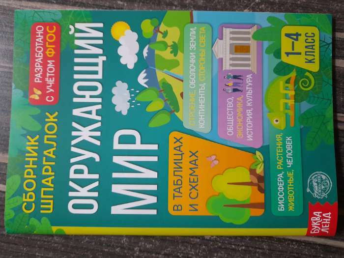 Фотография покупателя товара Сборник для 1–4 классов «Все правила математики», 44 стр. - Фото 15