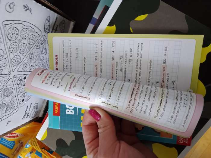 Фотография покупателя товара Сборник для 1–4 классов «Все правила математики», 44 стр. - Фото 10