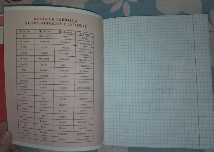 Фотография покупателя товара Тетрадь в линейку, предметная, 48 л., на скрепке, А5 «ГРАДИЕНТ. Литература» - Фото 15