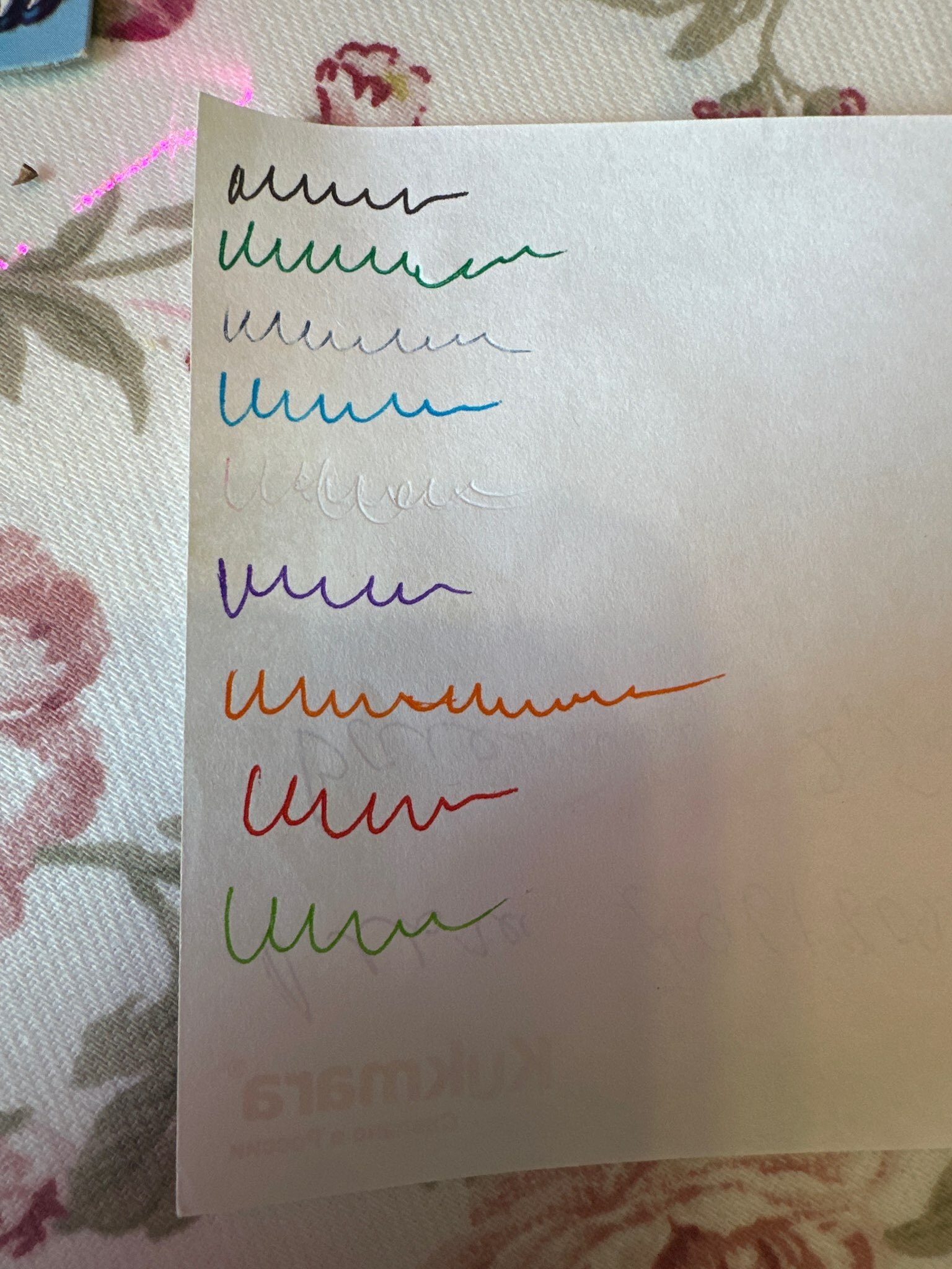Фотография покупателя товара Набор гелевых ручек "Тропики", 10 цветов, в пластиковом пенале - Фото 5