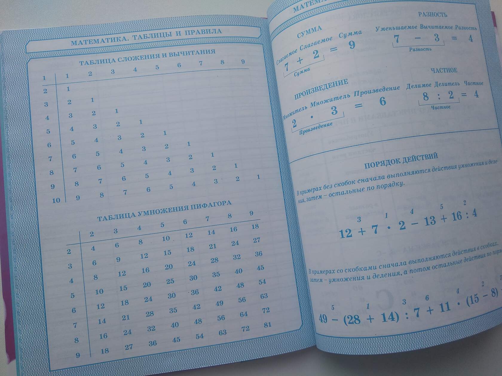 Фотография покупателя товара Дневник для 1-4 классов, "Единорог 1", твердая обложка 7БЦ, глянцевая ламинация, 48 листов - Фото 1