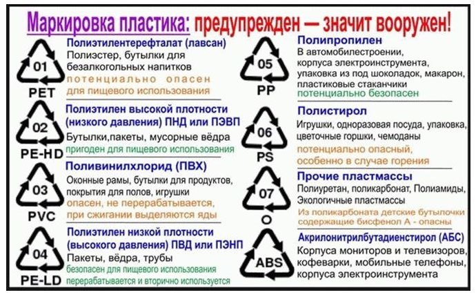 Фотография покупателя товара Набор животных «Африка», 6 фигурок