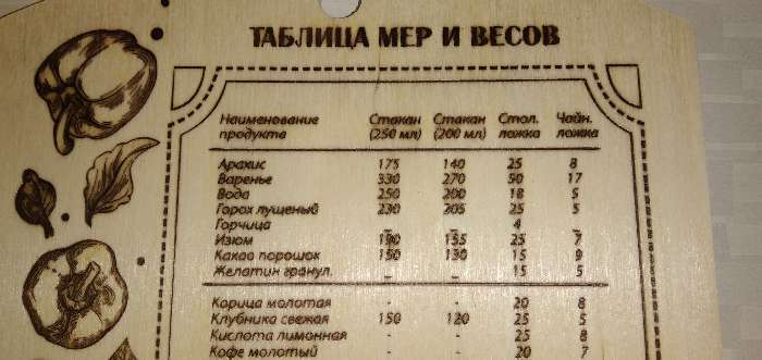 Фотография покупателя товара Доска разделочная деревянная Доляна «Мера веса», 30×18,5×0,6 см - Фото 5
