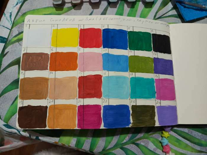 Фотография покупателя товара Краска акриловая, набор 24 цвета х 3 мл, Calligrata, морозостойкие, в пакете - Фото 2