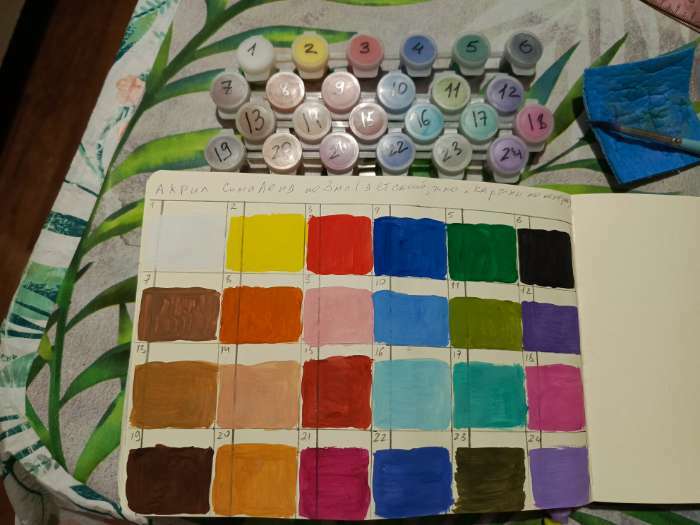 Фотография покупателя товара Краска акриловая, набор 24 цвета х 3 мл, Calligrata, морозостойкие, в пакете - Фото 1