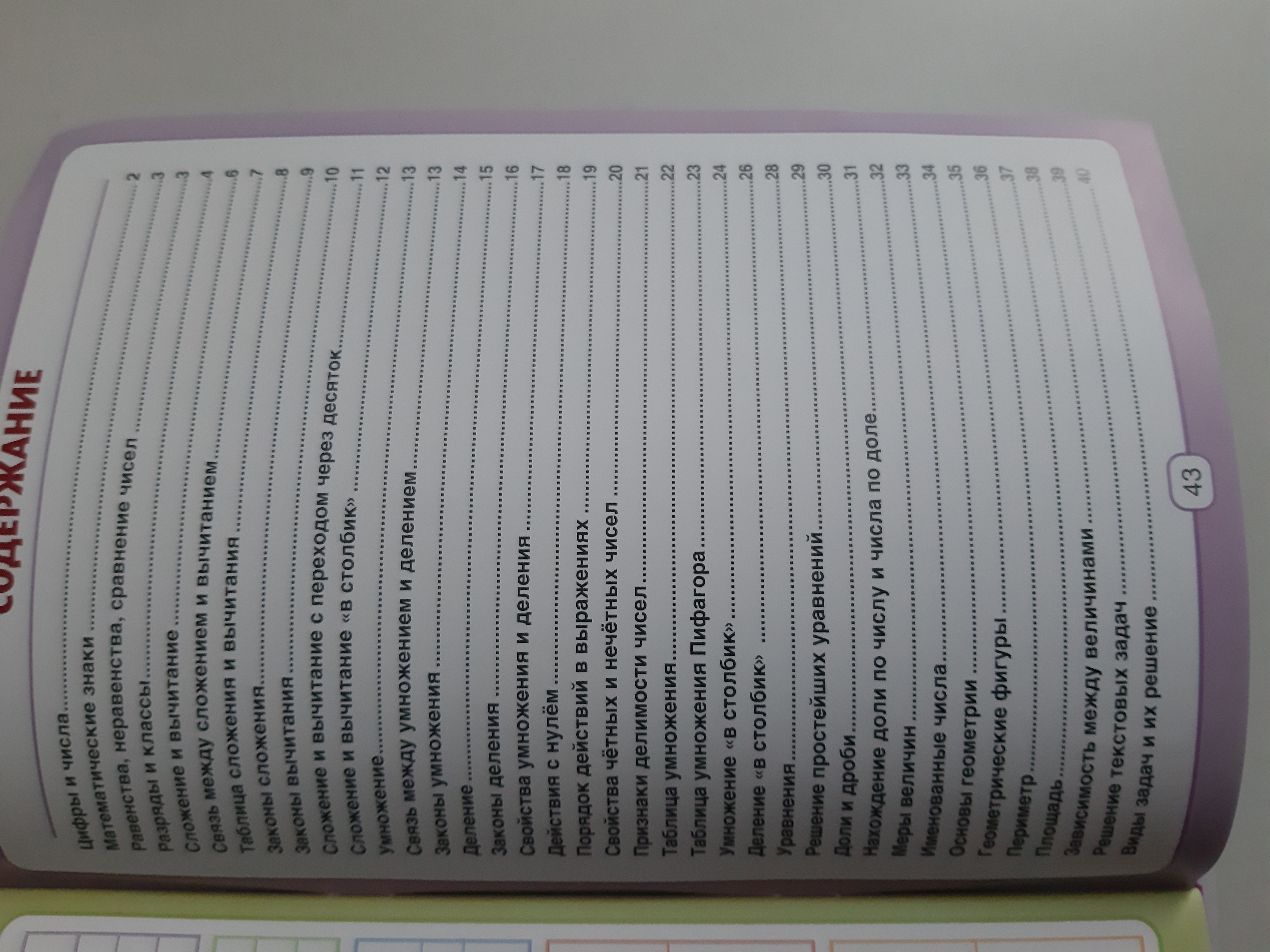 Фотография покупателя товара Сборник для 1–4 классов «Все правила математики», 44 стр.