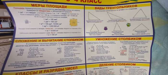 Фотография покупателя товара Плакат "Обучайка по математике 3-4 класс" А2 - Фото 1