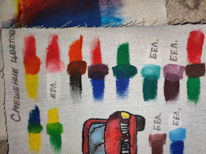 Фотография покупателя товара Краска по ткани, набор 6 цветов х 15 мл, ЗХК "Я - Художник!", акриловая на водной основе, (228411540)