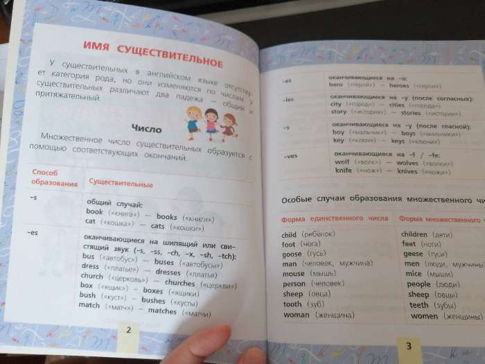 Фотография покупателя товара Все правила английского языка для начальной школы, Матвеев С. А.