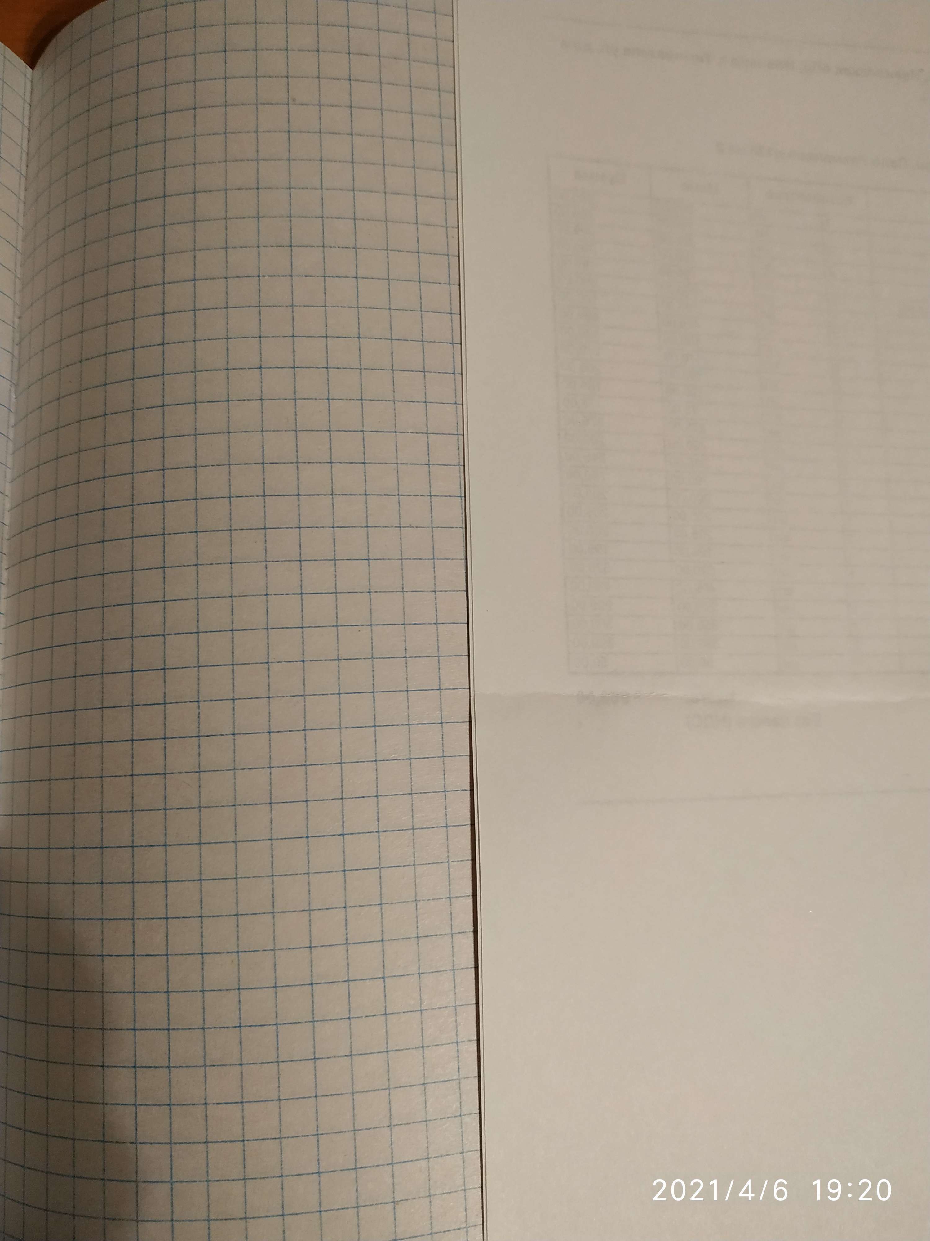 Фотография покупателя товара Тетрадь 48 листов в клетку Calligrata "Абстракция", обложка мелованная бумага, блок №2, белизна 75% (серые листы), МИКС - Фото 4