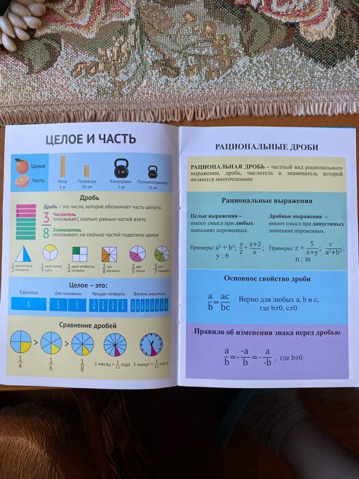 Фотография покупателя товара Книжка-шпаргалка по математике «Дроби», 8 стр., 5‒9 класс - Фото 1