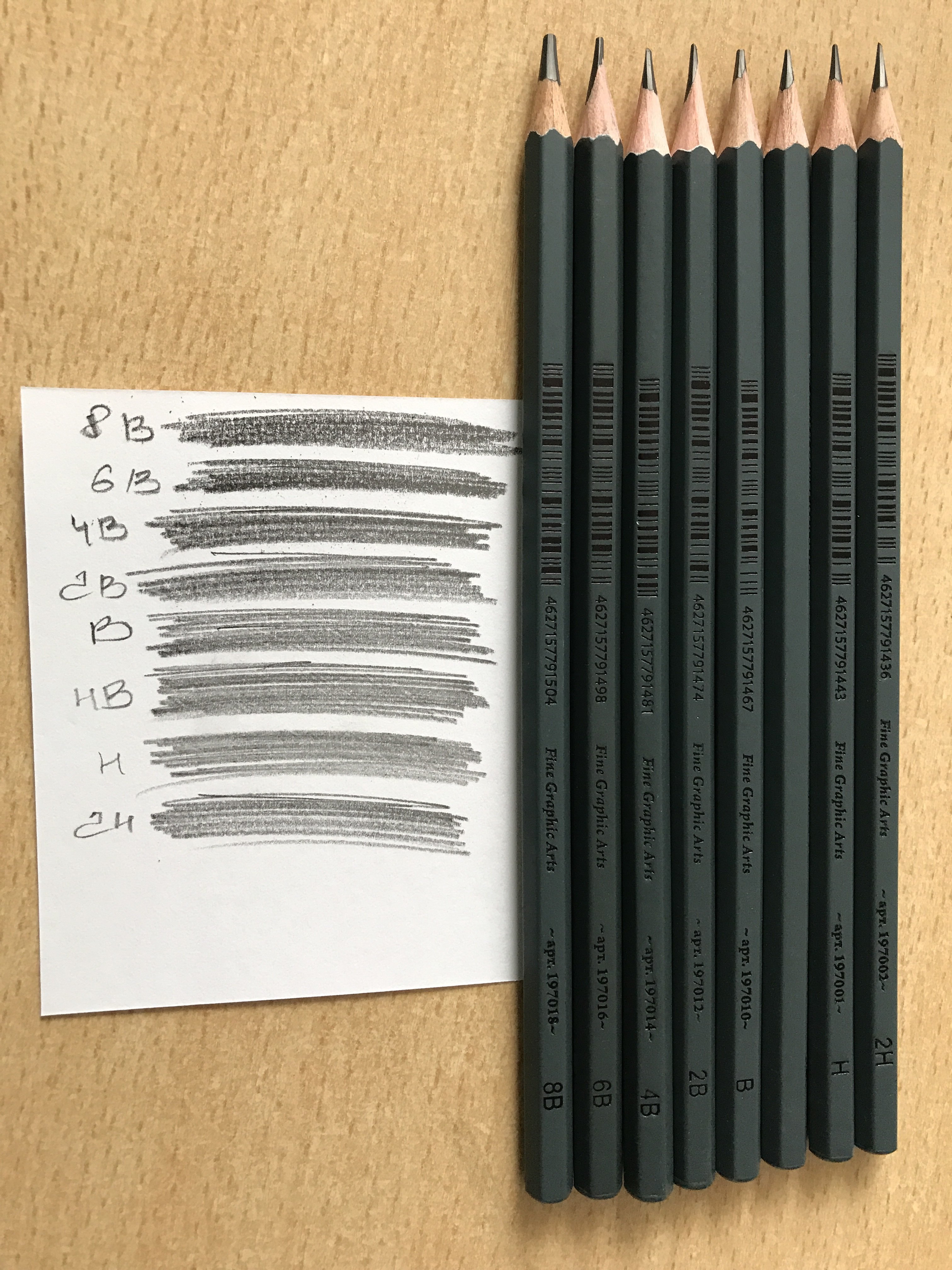 Фотография покупателя товара Набор чернографитных карандашей разной твёрдости "Малевичъ" Graf'Art, 8 штук, 8B-2H, в металлической коробке - Фото 1