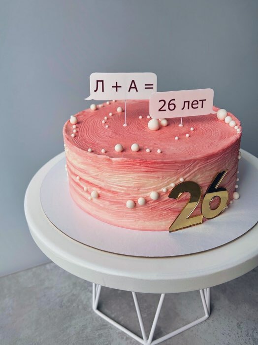 Фотография покупателя товара Набор топперов для торта Доляна «Цифры», 10 шт, 8×3 см, цвет золотой