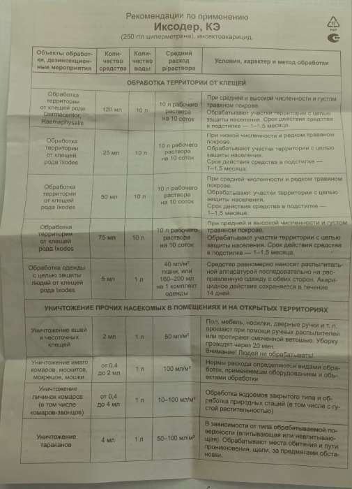 Фотография покупателя товара Средство для обработки территории от клещей и вредных насекомых "Иксодер", флакон, 25 мл - Фото 1
