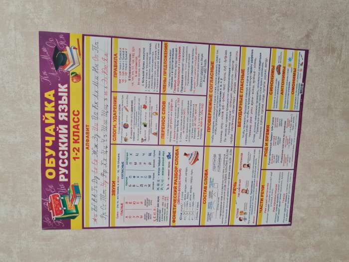 Фотография покупателя товара Плакат «Азбука» разрезной, А2 - Фото 2