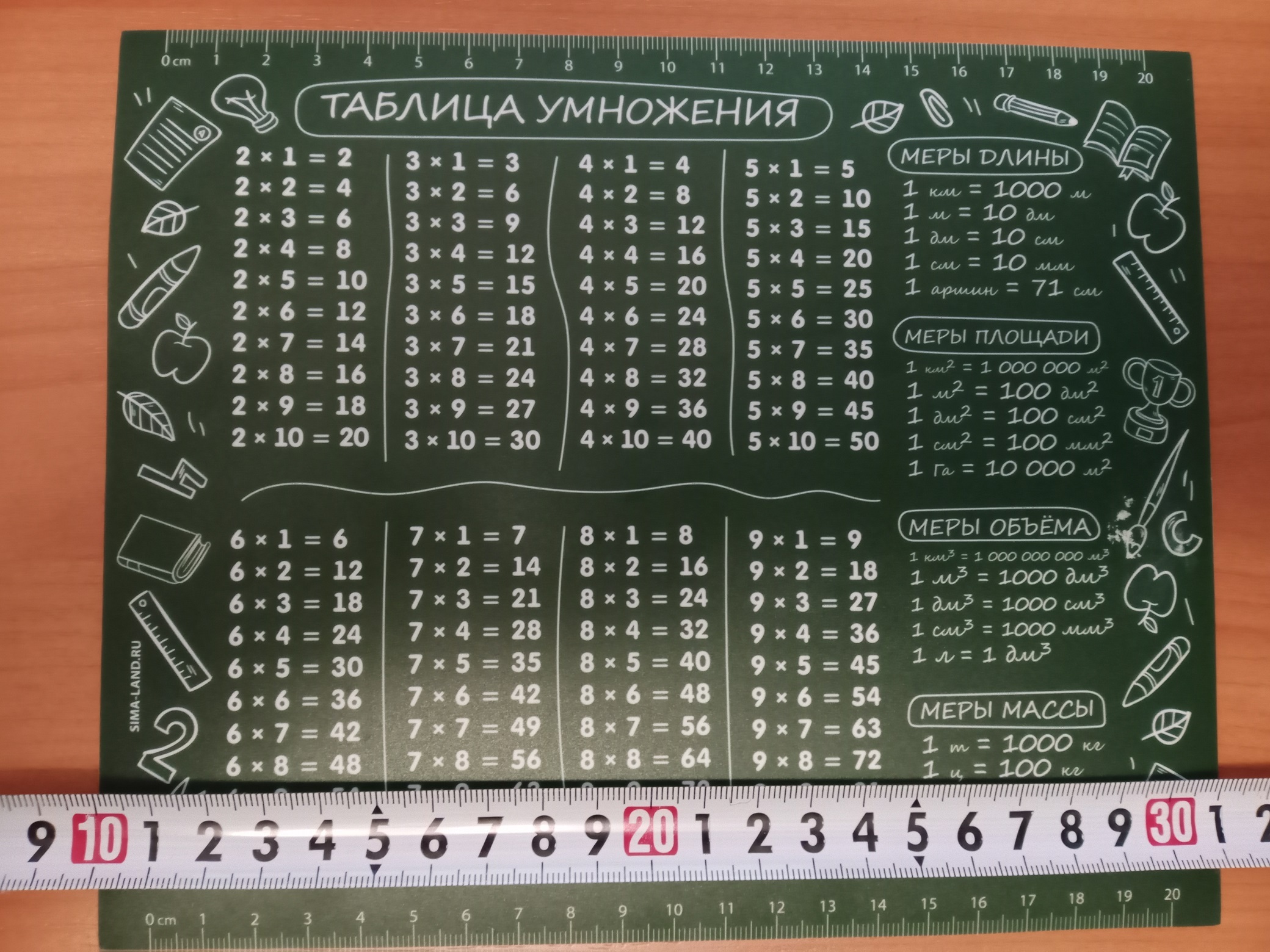 Фотография покупателя товара Коврик для мыши «Таблица умножения», 22×18 см - Фото 5