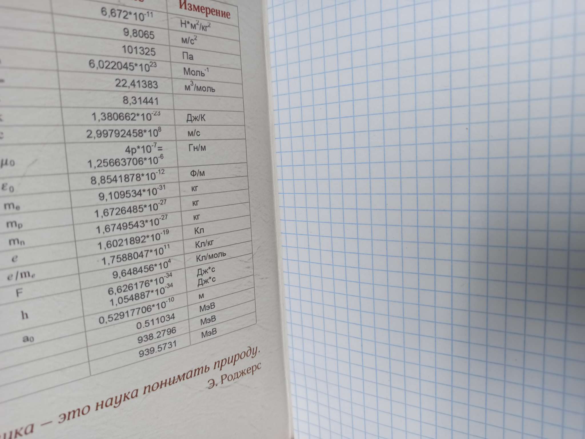 Фотография покупателя товара Тетрадь в клетку, предметная, 48 л., на скрепке, А5 «ИСТОРИЧЕСКИЕ ЛИЧНОСТИ. Алгебра» - Фото 4