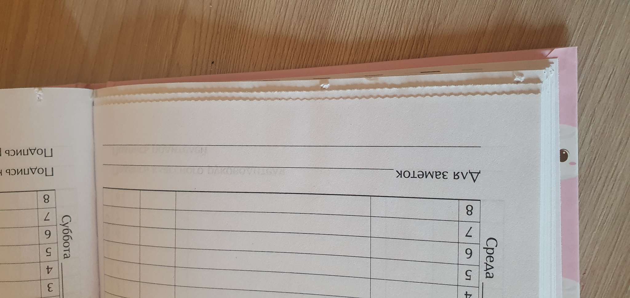 Фотография покупателя товара Дневник для 1-4 классов, «Мороженки. Паттерн», твердая обложка 7БЦ, матовая ламинация, выборочный лак, 48 листов - Фото 3